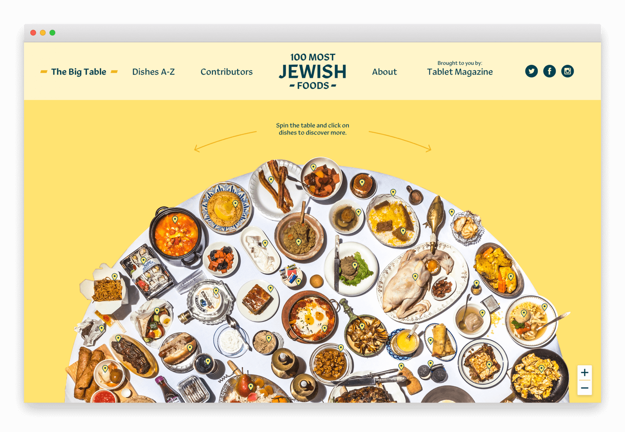 The 100 Most Jewish FOODS: 500-Piece Circular Puzzle